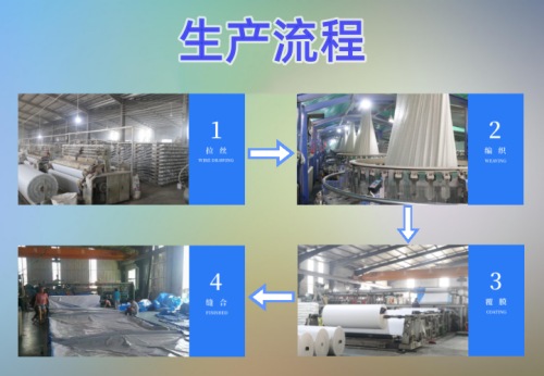 供貨穩(wěn)定、質(zhì)量穩(wěn)定的篷布生產(chǎn)廠家